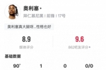 奥利塞本场数据:30次丢失球权全场最多+1进球5关键传球,评分8.9