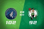 🏀华子缺阵森林狼逆转绿军 奇兵海兰德23分 双探花手感不佳
