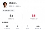 一己之力!托纳利数据:4射1正1球1助3关键传球,8.4分全场最高