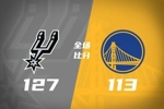 🏀文班29分钟平赛季最高41分18板!马刺轻取勇士喜提10连胜!