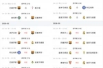 巴萨剩8轮7分领跑!巴萨、皇马剩余赛程对比:第35轮国家德比
