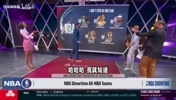 麦迪选最佳阵容一阵:SGA,东契奇,杰伦布朗,约基奇,文班!