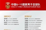 马德兴:周海滨率U15国少亮相意大利国家之杯,将与意大利交手