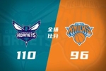 🏀黄蜂力克残阵尼克斯 克尼佩尔14+6+5守住三分王 三球19+7+6
