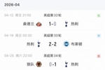 太不容易了!热刺4月底才拿到2026年联赛首胜,终结15轮不胜