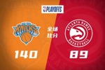 🏀尼克斯51分大胜4-2淘汰老鹰 OG29+7 杰伦·约翰逊21+8+6