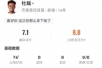 杜埃本场4射2正+4过人2成功 3抢断+11对抗6成功 获评7.1分