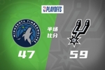天王山马刺半场59-47领先森林狼 文班21分11板2帽 爱德华兹8分