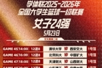 CUBAL女子组16进12交叉赛战报及晋级形势!今日开启八强卡位赛