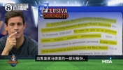 里克尔梅对赌协议:若不签罗德里+哈兰德,将付皇马全体会员年费