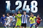 大扩军!FIFA海报晒本届世界杯参赛球员数:1248人创历史新高
