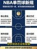 NBA未来新规袭来!单罚球!如果确认 联盟格局大变!?